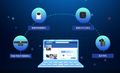 奧尼電子IPO上市 多重利好加持，業績實現連年遞增的計算機軟硬件企業