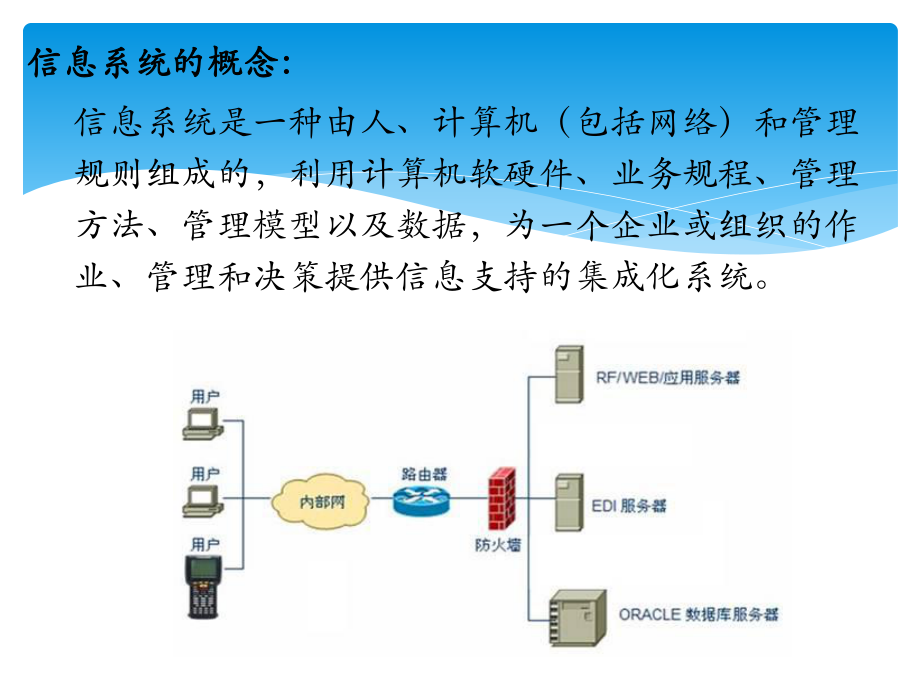 綜合交通運輸信息系統規劃中的計算機軟硬件架構設計